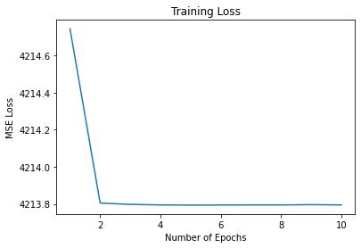 FC Loss